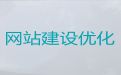 中山市短视频运营推广#网站建设优化，收费透明